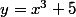 y=x^3+5