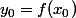 y_0=f(x_0)
