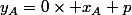 y_A=0\times x_A+p