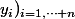  (x_i ;y_i)_{i=1,\dots n}