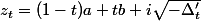 z_t=(1-t)a+tb+i\sqrt{-\Delta'_t}