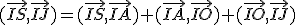 (\vec{IS},\vec{IJ})=(\vec{IS},\vec{IA})+(\vec{IA},\vec{IO})+(\vec{IO},\vec{IJ})