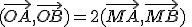 (\vec{OA},\vec{OB})=2(\vec{MA},\vec{MB})\;\;[2\pi]