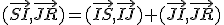 (\vec{SI},\vec{JR})=(\vec{IS},\vec{IJ})+(\vec{JI},\vec{JR})