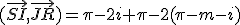 (\vec{SI},\vec{JR})=\pi-2i+\pi-2(\pi-m-i)