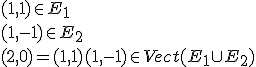 (1,1) \in E_1
 \\ (1,-1) \in E_2
 \\ (2,0) = (1,1)+(1,-1) \in Vect(E_1\cup E_2)