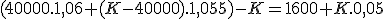 (40000.1,06+(K-40000).1,055)-K=1600+K.0,05