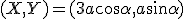 (X, Y) = (3 a \cos \alpha, a \sin \alpha)