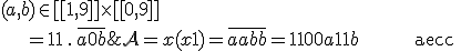 {\mathcal A} = x(x+1)=\bar{aabb}=1100a+11 b\hspace{50} {\rm avec}\;(a,b)\in [[1,9]]\time[[0,9]] \\ \hspace{20} = 11\,.\,\bar{a0b}