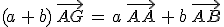 (a\,+\,b)\,\vec{AG}\,=\,a\,\vec{AA}\,+\,b\,\vec{AB}