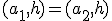 (a_1,h)=(a_2,h)