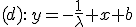 (d):\,y=-\frac{1}{\lambda} x+b