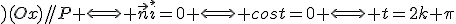 )(Ox)//P \Longleftrightarrow \vec{n}\vec{i}=0 \Longleftrightarrow cost=0 \Longleftrightarrow t=2k \pi