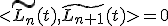 <\tilde{L_{n}}(t),\tilde{L_{n+1}}(t)>=0
