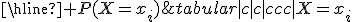 \begin{tabular}{|c|c|c|c|}X=x_i&1&2&3&\\\hline P(X=x_i)&\frac{1}{3}&\frac{1}{6}&\frac{1}{2}\\\end{tabular}
