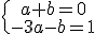 \{\array{a+b=0\\-3a-b=1}\.
