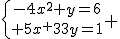 \{{-4x^2+y=6\atop 5x^2+3y=1} 