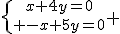 \{{x+4y=0\atop -x+5y=0} 