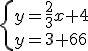 \{{y=\frac{2}{3}x+4\\y=3x+6
