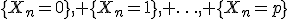 \{X_n=0\}, \{X_n=1\}, \ldots, \{X_n=p\}