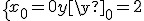 \{x_0=0\\y_0=2