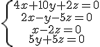 \.\{\array{4x+10y+2z=0\\2x-y-5z=0\\x-2z=0\\5y+5z=0}