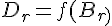 \Large{D_{r}=f(B_{r)}}