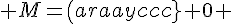 \Large M=\(\begin{array}{cc} 0 & I_n \\ A & 0\end{array}\)
