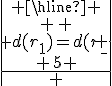 \array{|c100|$ \hline \\ \vspace {} \\ \large d(r_1)=d(r_2) \\ \vspace {5} \\\hline }