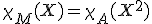 \chi_M(X)=\chi_A(X^2)