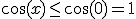 \cos(x) \le \cos(0) = 1
