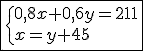 \fbox{\{\\0,8x+0,6y=211\\x=y+45}