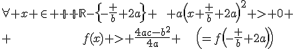 \forall x \in {\mathbb R}-\{-\frac b {2a}\} \hspace{10} a\(x+\frac b {2a}\)^2 \gt 0 \\ \hspace{100}f(x) \gt \frac{4ac-b^2}{4a} \hspace{20}\(=f\(-\frac b {2a}\)\)