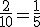 \frac{2}{10}=\frac{1}{5}