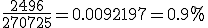 \frac{2496}{270725}=0.0092197=0.9%
