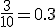 \frac{3}{10}=0.3
