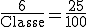 \frac{6}{\textrm{Classe}}=\frac{25}{100}