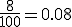 \frac{8}{100}=0.08