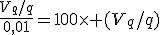 \frac{V_q/q}{0,01}=100\times (V_q/q)