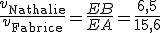 \frac{v_{\rm Nathalie}} {v_{\rm Fabrice}} = \frac {EB}{EA} = \frac {6,5}{15,6} 