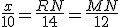 \frac{x}{10}=\frac{RN}{14}=\frac{MN}{12}