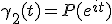 \gamma_2(t)=P(e^{it})