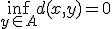 \inf_{y\in A}d(x,y) = 0