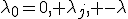 \lambda_0=0, \lambda_j, -\lambda