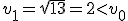 \large v_1 = \sqrt{1+3} = 2 \lt v_0