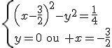 \left\{\begin{array}{ll}\left(x-\frac32\right)^2-y^2=\frac14\\y=0\quad\text{ou}\quad x=-\frac32\end{array}\right.