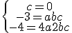 \left\{
 \\ \begin{matrix}c = 0 \\- 3 = a + b + c \\-4 = 4a + 2b + c\end{matrix}\right.