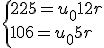 \left\{
 \\  225 = u_0 + 12r \\
 \\  106 = u_0 + 5r
 \\ \right.
 \\ 