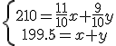 \left{\array{210=\frac{11}{10}x+\frac{9}{10}y\\199.5=x+y