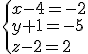 \left{x-4=-2\\y+1=-5\\z-2=2